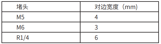 1664442191255548.png 3.png